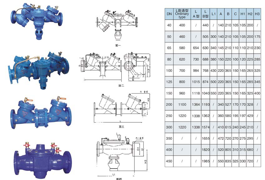 HS41X���۸����y���bʾ��D