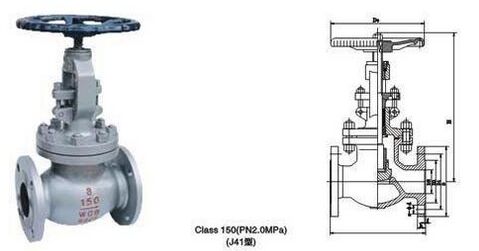 J41H��J41Y��J41F����(bi��o)��ֹ�y�Y(ji��)��(g��u)�D��