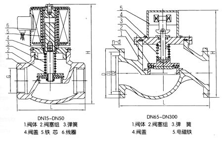 ZCMú��늴��y�Y(ji��)��(g��u)�D��