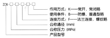 ZCMú��늴��y�Y(ji��)��(g��u)�D��