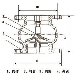 H41X��ˮ�N��ֹ���y�Y(ji��)��(g��u)�D��