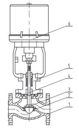 ZDLP���ʽ늄ӆ����{(di��o)��(ji��)�y�Y(ji��)��(g��u)�D��