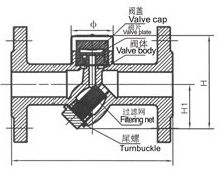CS49H���(d��ng)��ʽY(ji��)��������ˮ�y�Y(ji��)��(g��u)�D��