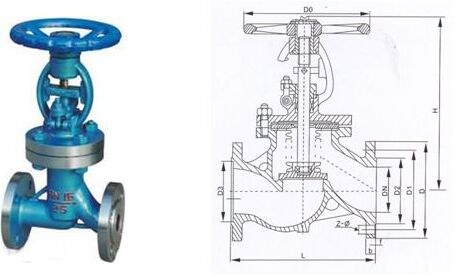 國標(biāo)波紋管截止閥結(jié)構(gòu)圖紙 國標(biāo)波紋管截止閥結(jié)構(gòu)圖紙