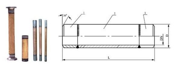 FP����ܵ�������Y(ji��)��(g��u)�D��